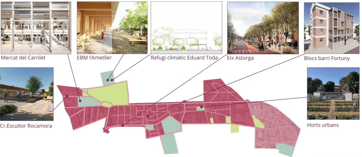 Les actuacions del Pla de Barris