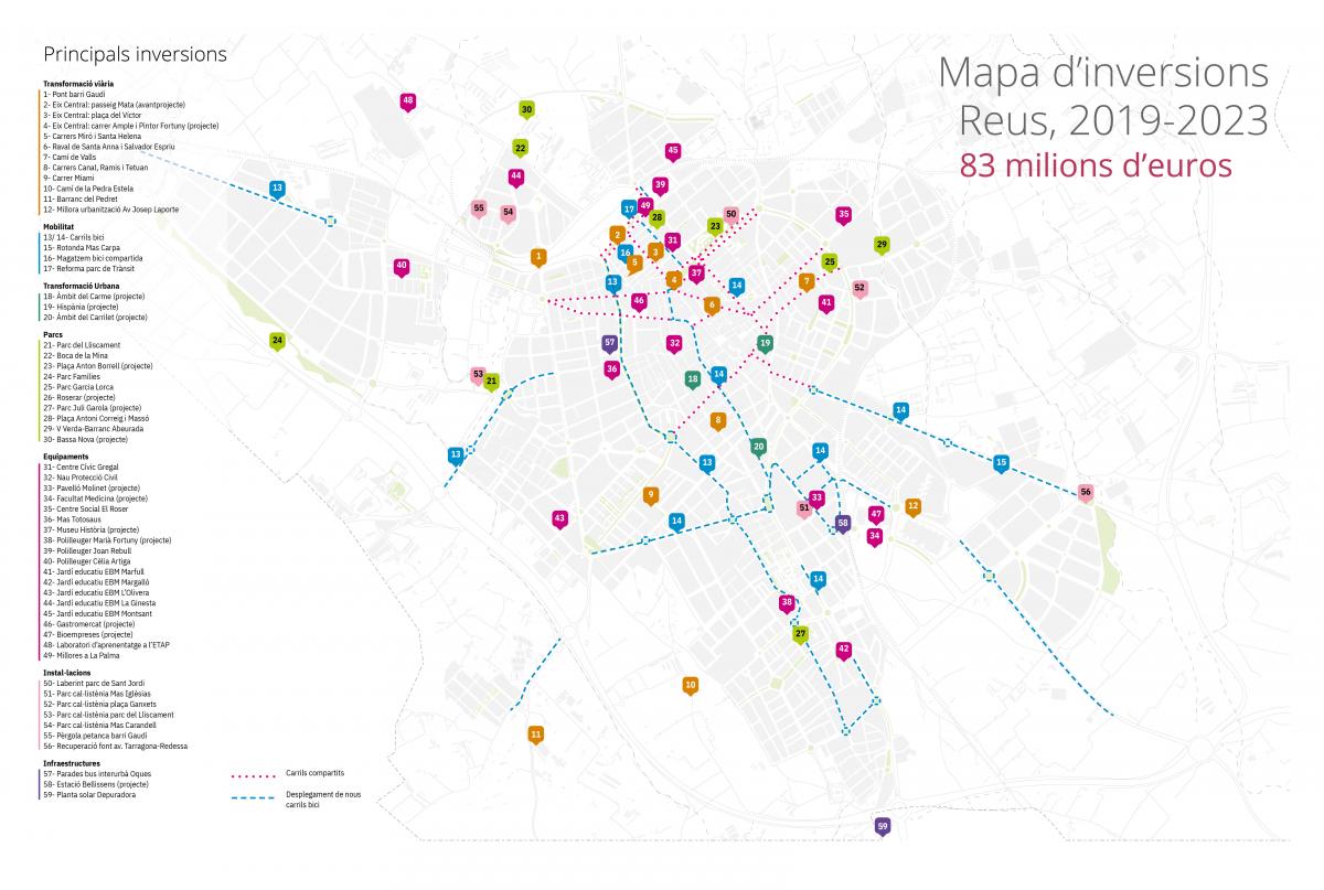 Mapa de les inversions del mandat 2019-2023