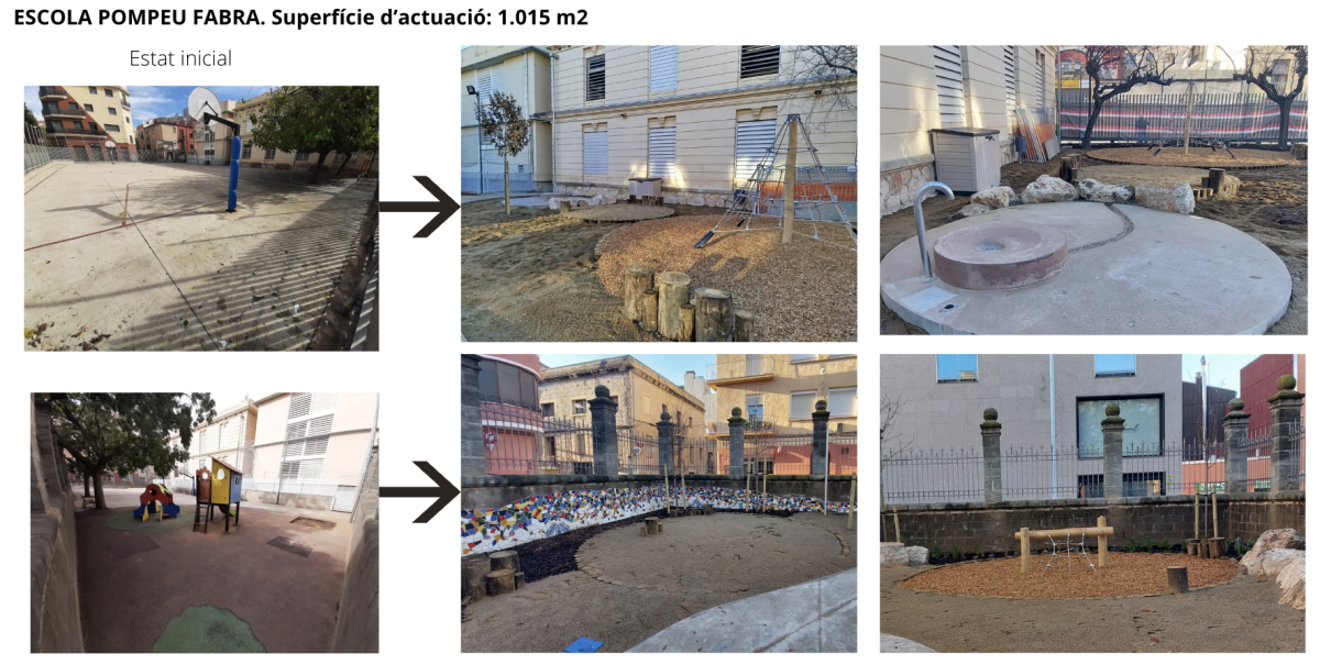 Escola Pompeu Fabra Escola Pompeu Fabra