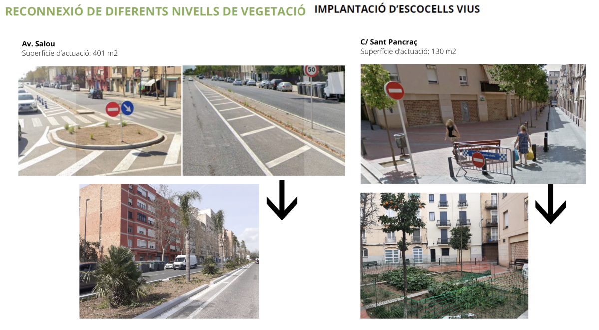 Actuacions àmbit urbà2 Actuacions àmbit urbà2