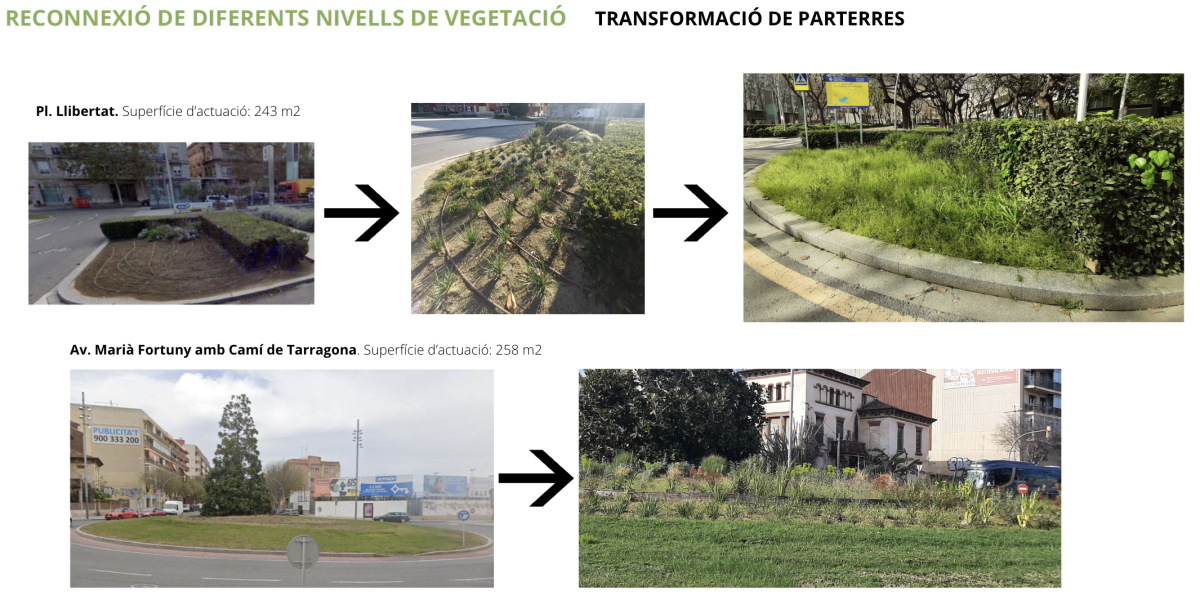 Actuacions àmbit urbà5 Actuacions àmbit urbà5