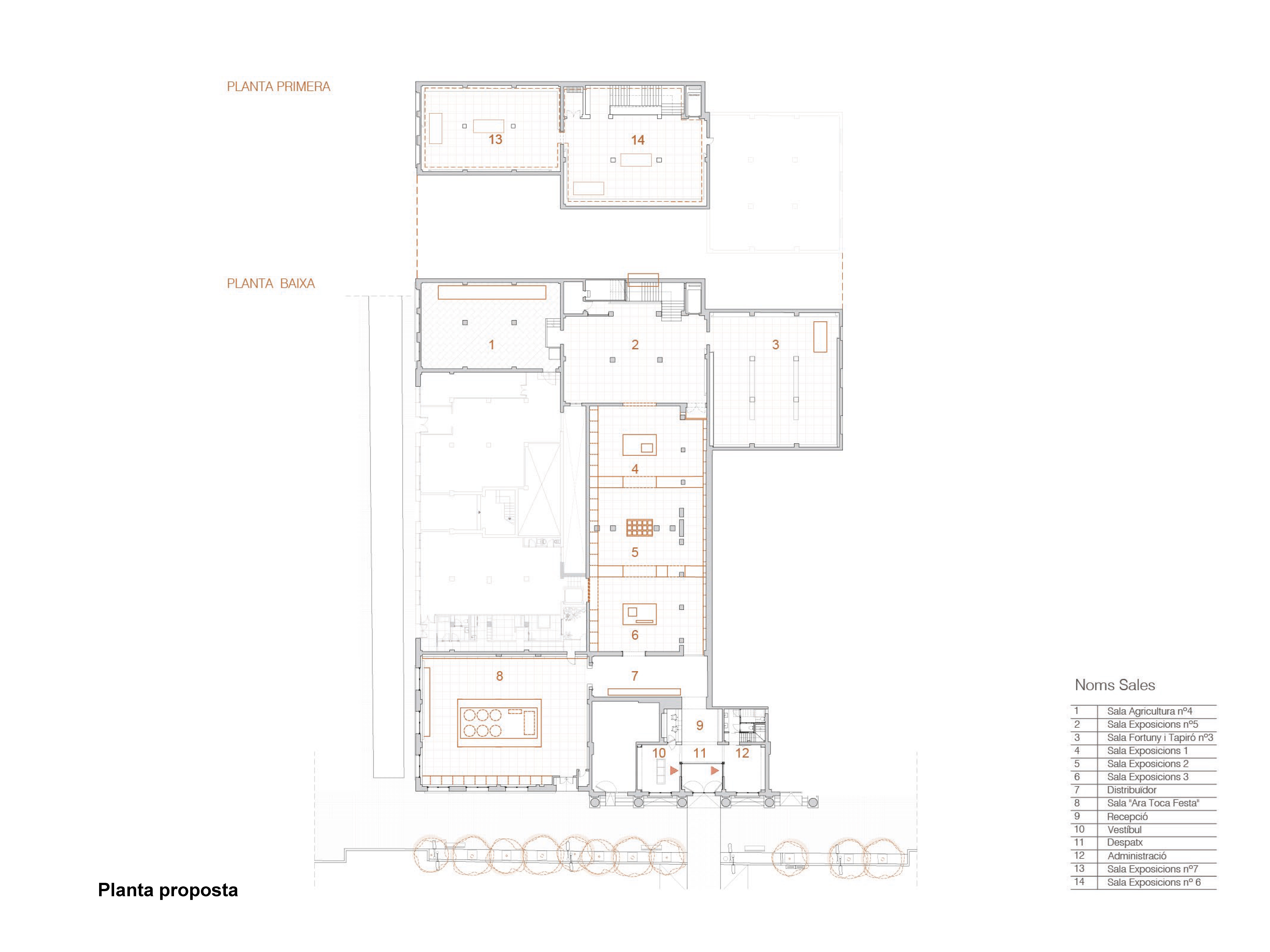 Projecte de reforma del Museu d