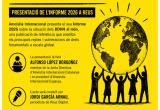 Cartell de la presentació a Reus de l'informe anual sobre la situació dels drets humans al món d'Aministia Internacional Cartell de la presentació a Reus de l'informe anual sobre la situació dels drets humans al món d'Aministia Internacional