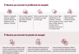 Consells per evitar la proliferació de mosquits