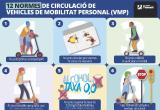 Consells per a usuaris de patinets i bicicletes