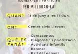 Cartell de la jornada