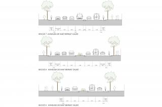 Secció projecte carril bici av. Sant Bernat Calbó