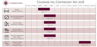 Calendari contribuent 2018