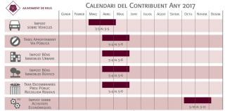 Calendari fiscal 2017