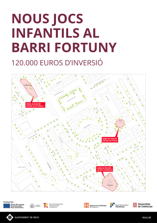Plànol ubucacions jnous ocs infantils al barri Fortuny
