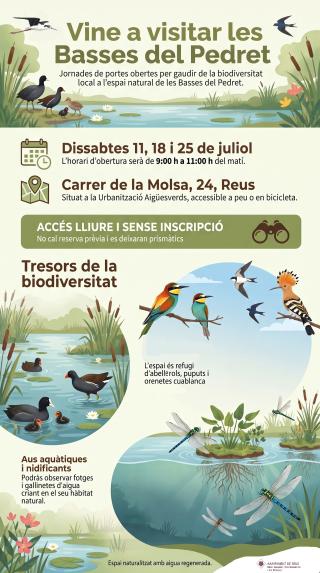 Cartell visita Basses del Pedret