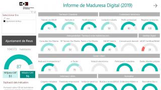 Captura de pantalla de l'Índex de maduresa digital de les administracions catalanes 2019