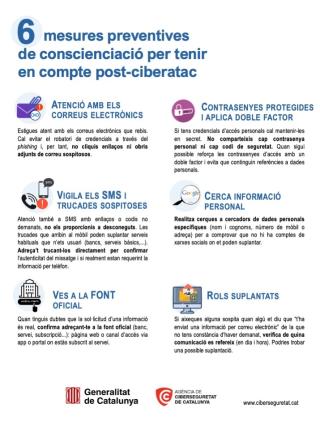 Mesures preventives a tenir en compte post-ciberatac de l’Agència de Ciberseguretat de Catalunya