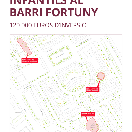 Accedeix a Plànol ubucacions jnous ocs infantils al barri Fortuny