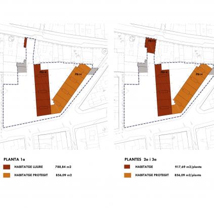 Esborrany Pla de Millora Urbana Antiga Hispània Accedeix a Esborrany Pla de Millora Urbana Antiga Hispània