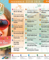 Programa d'activitats d'estiu dels Centres Civics