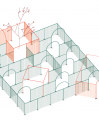 Projecte jocs infantils Parc de Sant Jordi