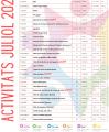 Cartell programacio d'estiu centres cívics