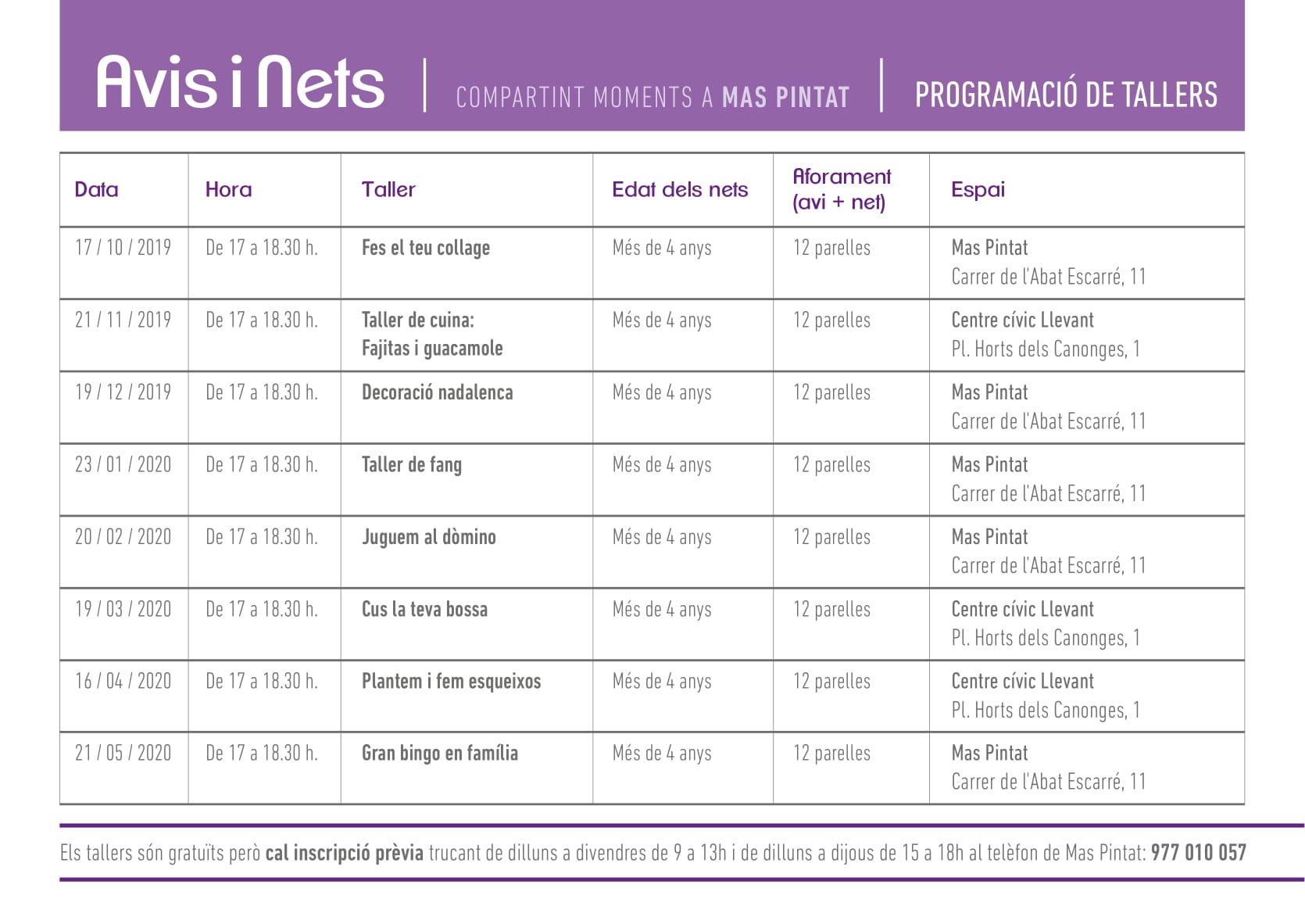 Avis i nets, compartint moments 2019-20 (activitat suspesa)