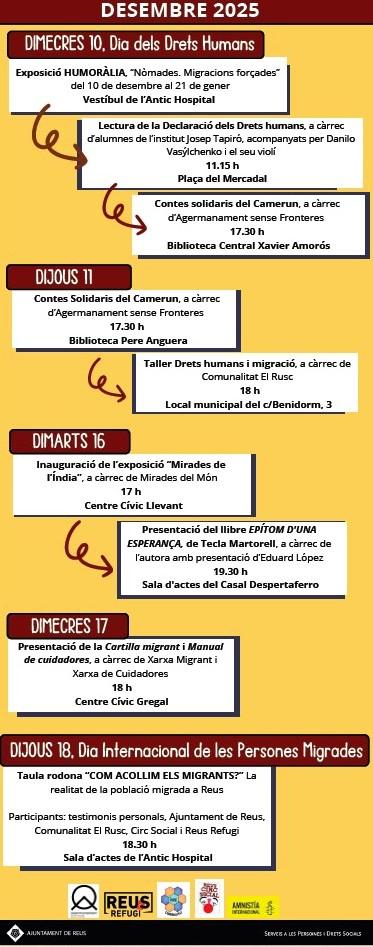 Programació amb motiu del Dia dels Drets Humans i el Dia Internacional de les Persones Migrants 