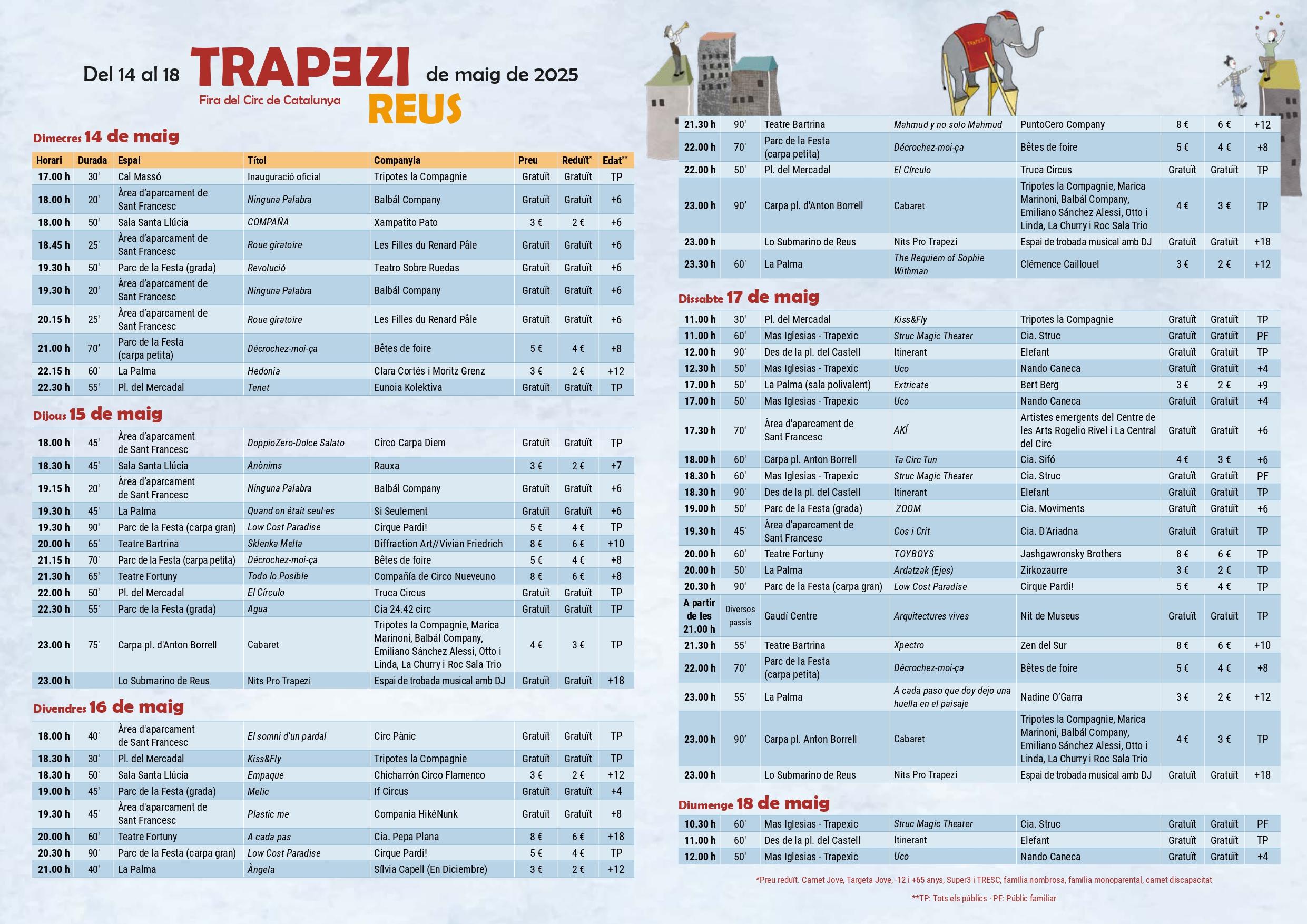 Trapezi Reus