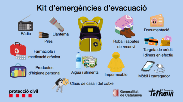 Davant d'una emergència, com actuo? Kit essencial. E