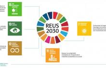 Objectius de Desenvolupament Sostenible Reus 2030 en el programa municipal