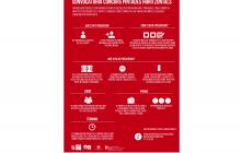 Infografia condicions participació concurs pintades horitzontals bàsquet Reus 2019