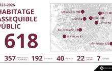 Plànol habitatge assequible