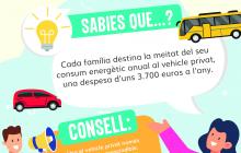 Campanya Setmana Mobilitat Sostenible 2020