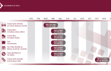 Calendari Contribuent 2023