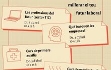 Activitats Setmana Santa Joventut 2023