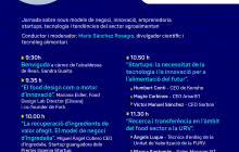 Programa jornada Hub Foodtech