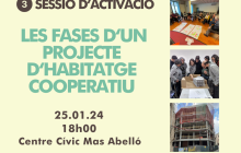 Darrera sessió habitatge cooperatiu