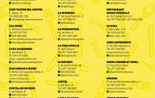 Llistat de restaurants